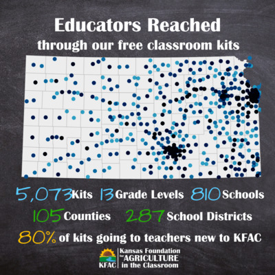 The reach of our lesson plan kits through 2024.